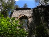 Planina (Dolnja Planina) - Sveta Marija na Planinski gori